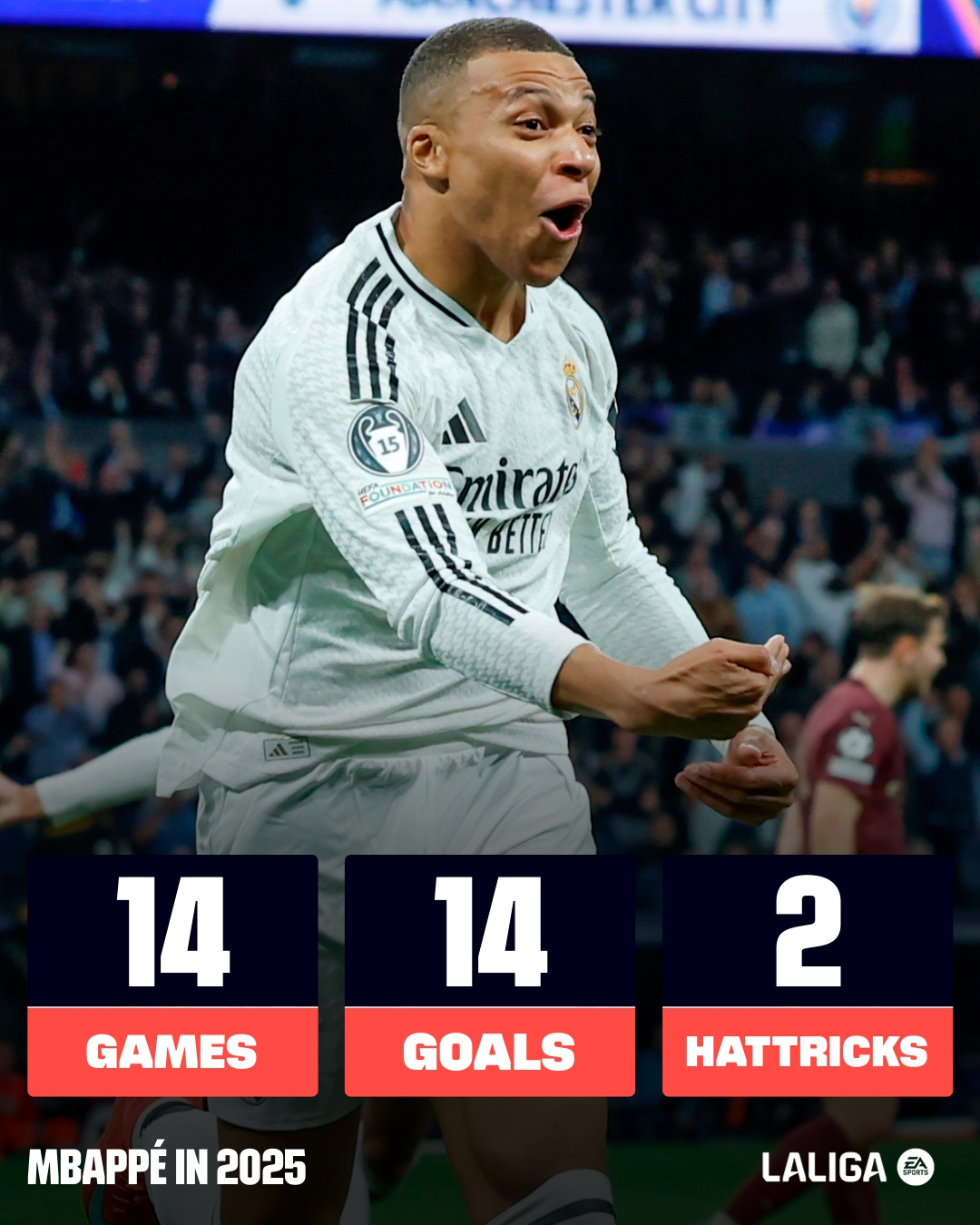 姆巴佩新星连败表现惊艳，巴黎圣日耳曼未来可期！